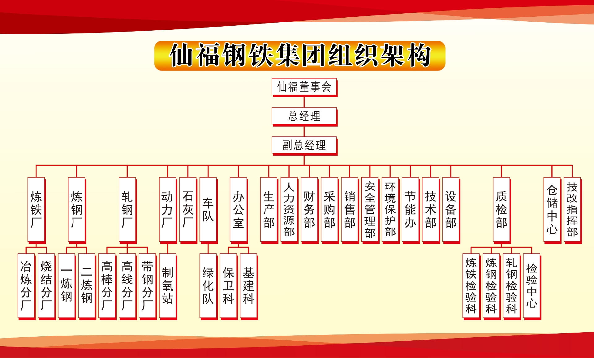 ylg060net永利娱高(中国)股份有限公司官网